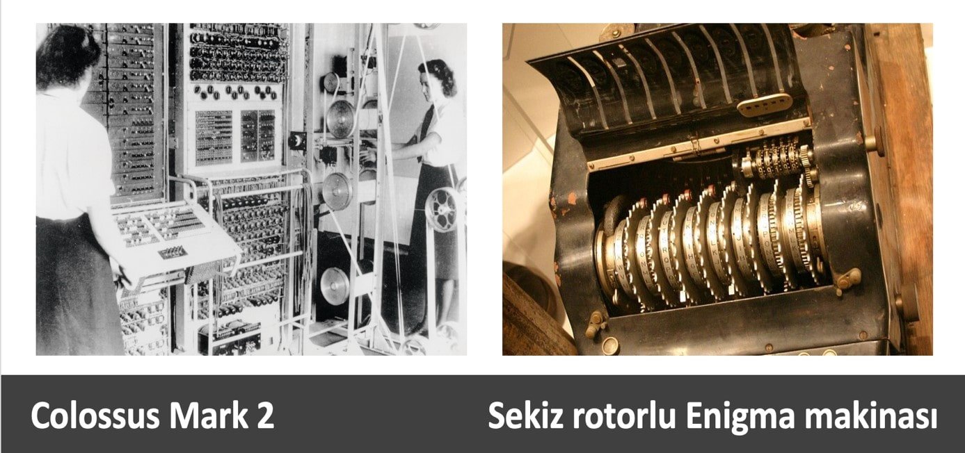 Küresel Bir Sömürü Aygıtı: Mesaj Uygulamaları! Enigma Makinasi min