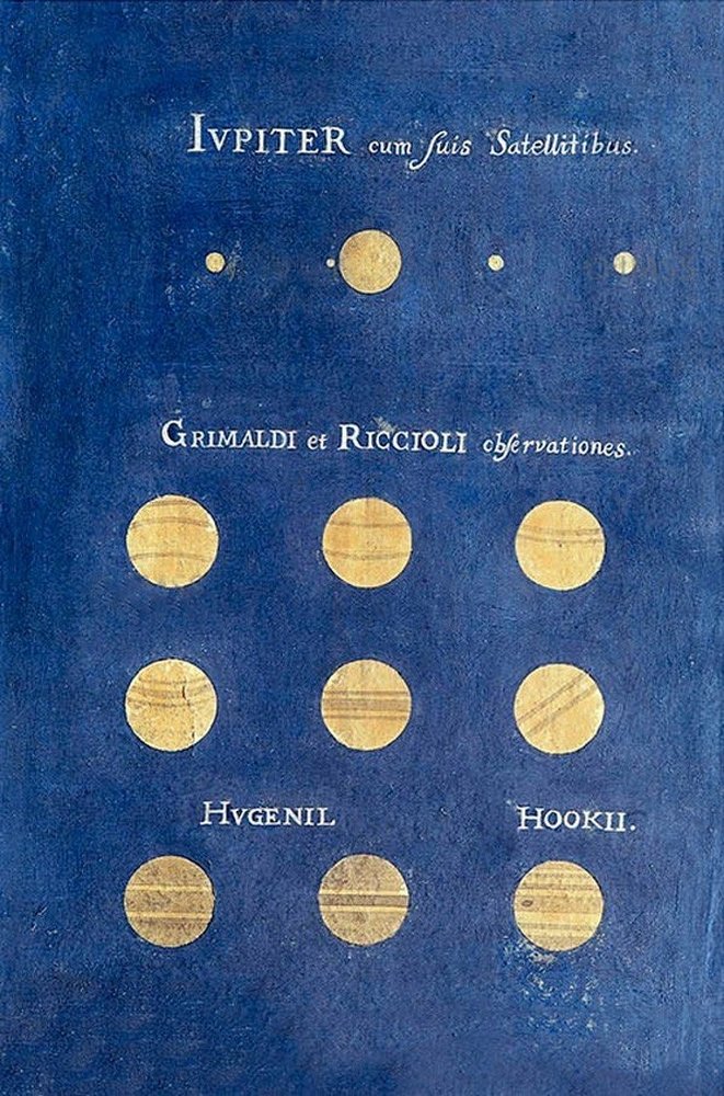 Sanatta Kadına Bakış ve Düzene Başkaldıran Ressam Artemisia Jupiter ve Galileo Uydulari